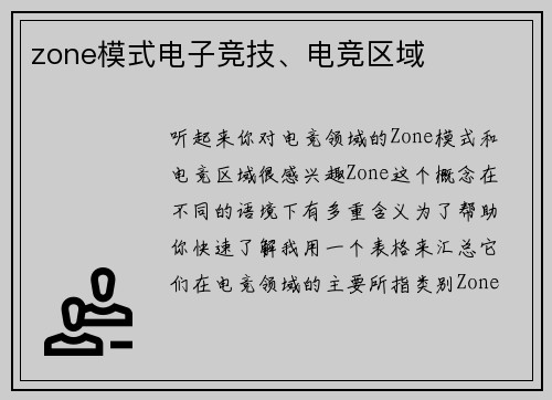 zone模式电子竞技、电竞区域