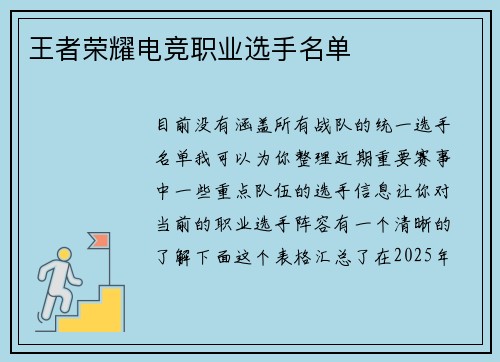 王者荣耀电竞职业选手名单
